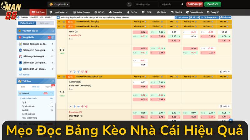 Hướng Dẫn Đọc Bảng Kèo Nhà Cái Tại Man 88 Chuẩn Xịn Cho Từng Trận