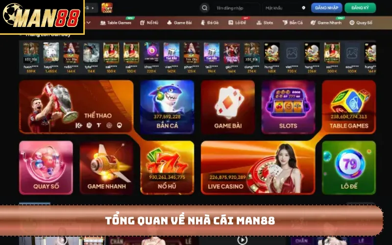 Tổng quan về nhà cái MAN88